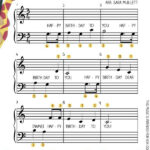 Happy Birthday Easy Piano Music Piano Music Kids Piano Music Happy