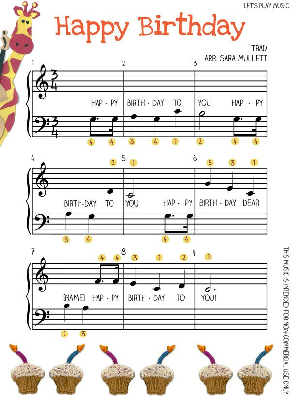 Happy Birthday Easy Piano Music Piano Music Kids Piano Music Happy