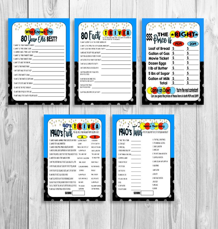 80th Birthday Party Games How Well Do You Know The 80 Year Etsy 
