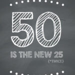 Image Result For Free Printable 50th Birthday Invitations 50th